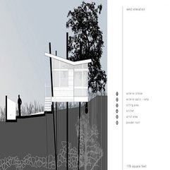 Best Inspirations : Banyan Tree House Layout Plan West Elevation - Karbonix