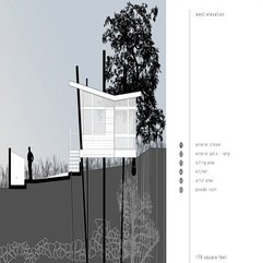 Banyan Tree House Layout Plan West Elevation - Karbonix