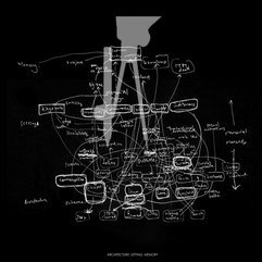 BLACK POLES Lee Yang Yang Architectural Graduate - Karbonix