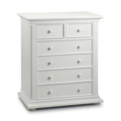 Best Inspirations : Drawer Design White Chest - Karbonix