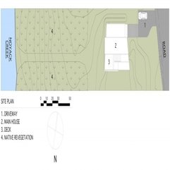 Small Residence Site Plan Noyack Creek - Karbonix